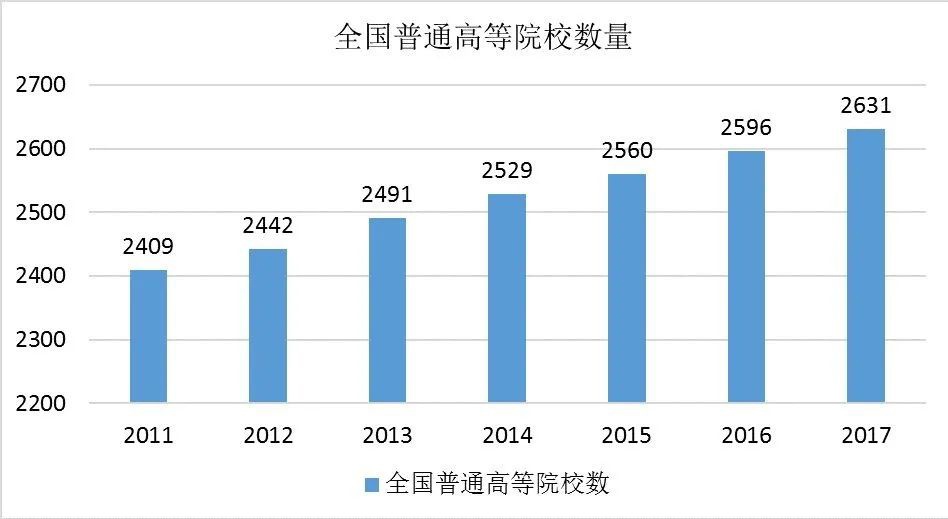 中國建筑聲學裝飾行業(yè)市場需求分析-6 中國建筑聲學裝飾行業(yè)市場需求分析-6