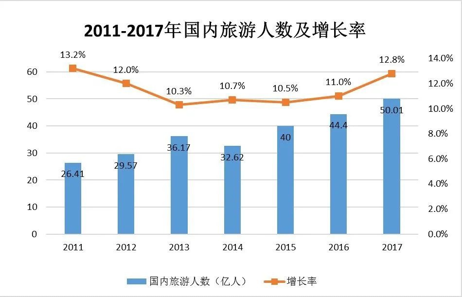 中國建筑聲學裝飾行業(yè)市場需求分析-12 中國建筑聲學裝飾行業(yè)市場需求分析-12
