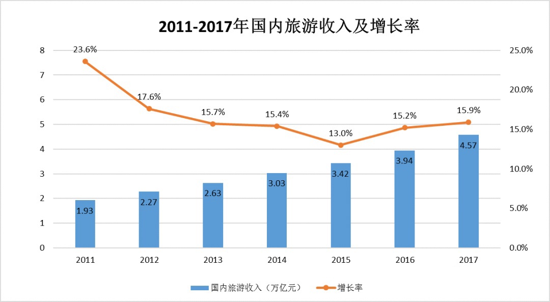 中國建筑聲學裝飾行業(yè)市場需求分析-13 中國建筑聲學裝飾行業(yè)市場需求分析-13