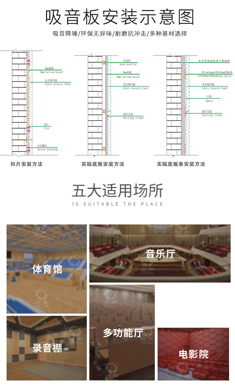 報告廳軟包吸音板安裝方式-9